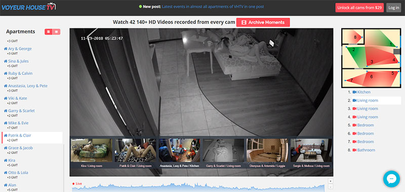 VoyeurHouse (voyeur-house) - Voyeur Cam Site